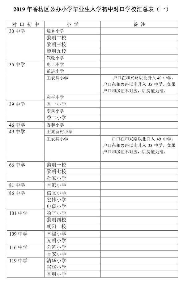 香坊区初中最新招聘信息全面解析