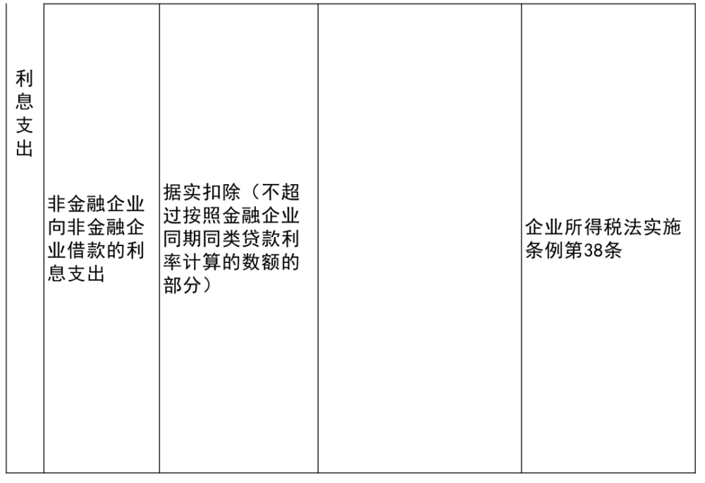 镇海区科学技术和工业信息化局最新项目进展报告概览