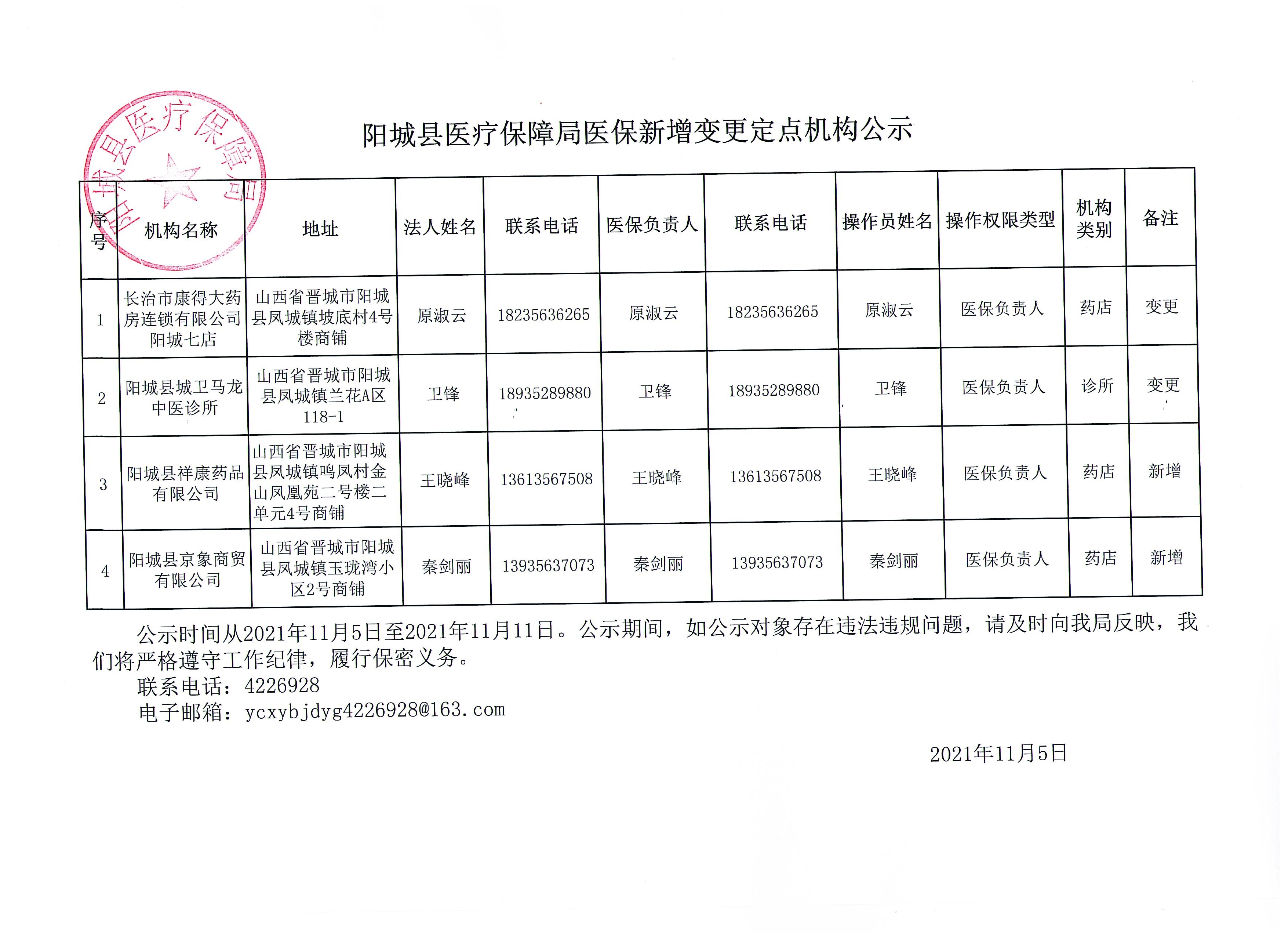 耀州区医疗保障局最新发展规划概览