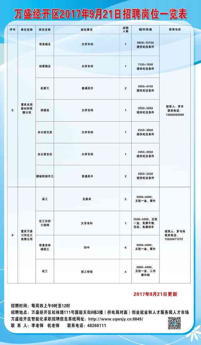 兴仁县文化局及关联单位招聘全面解析