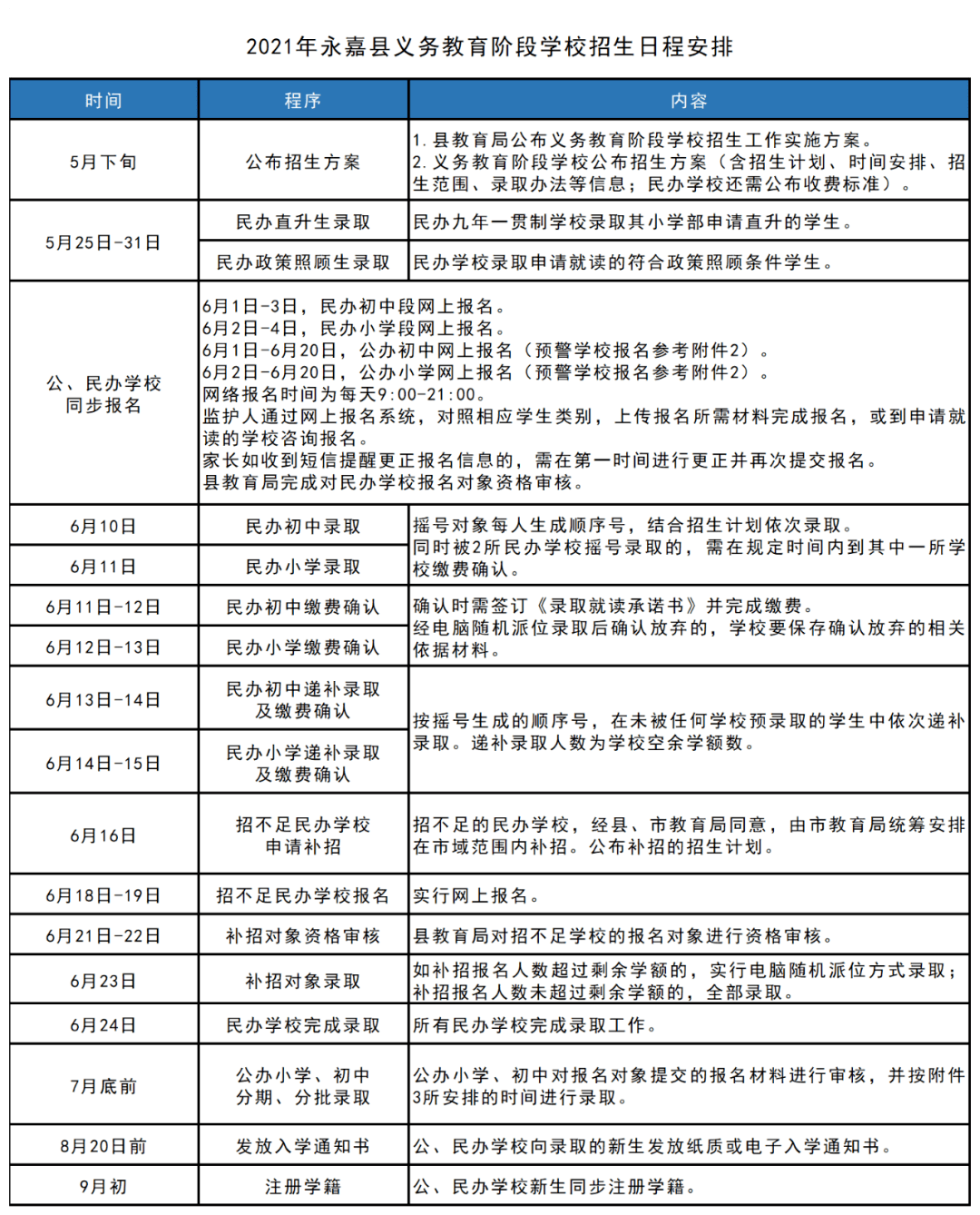 翁源县防疫检疫站最新发展规划